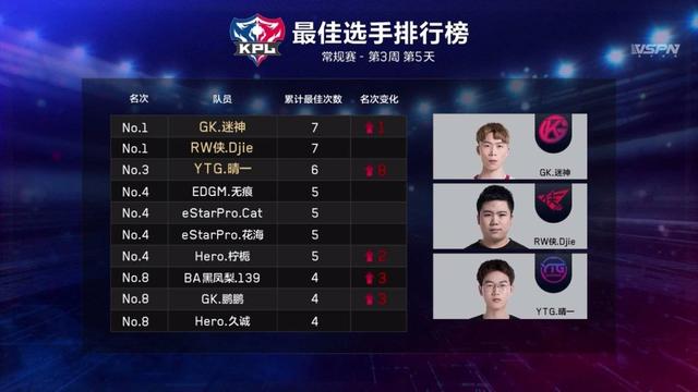  电竞选手超神操作，极限反杀惊艳全场